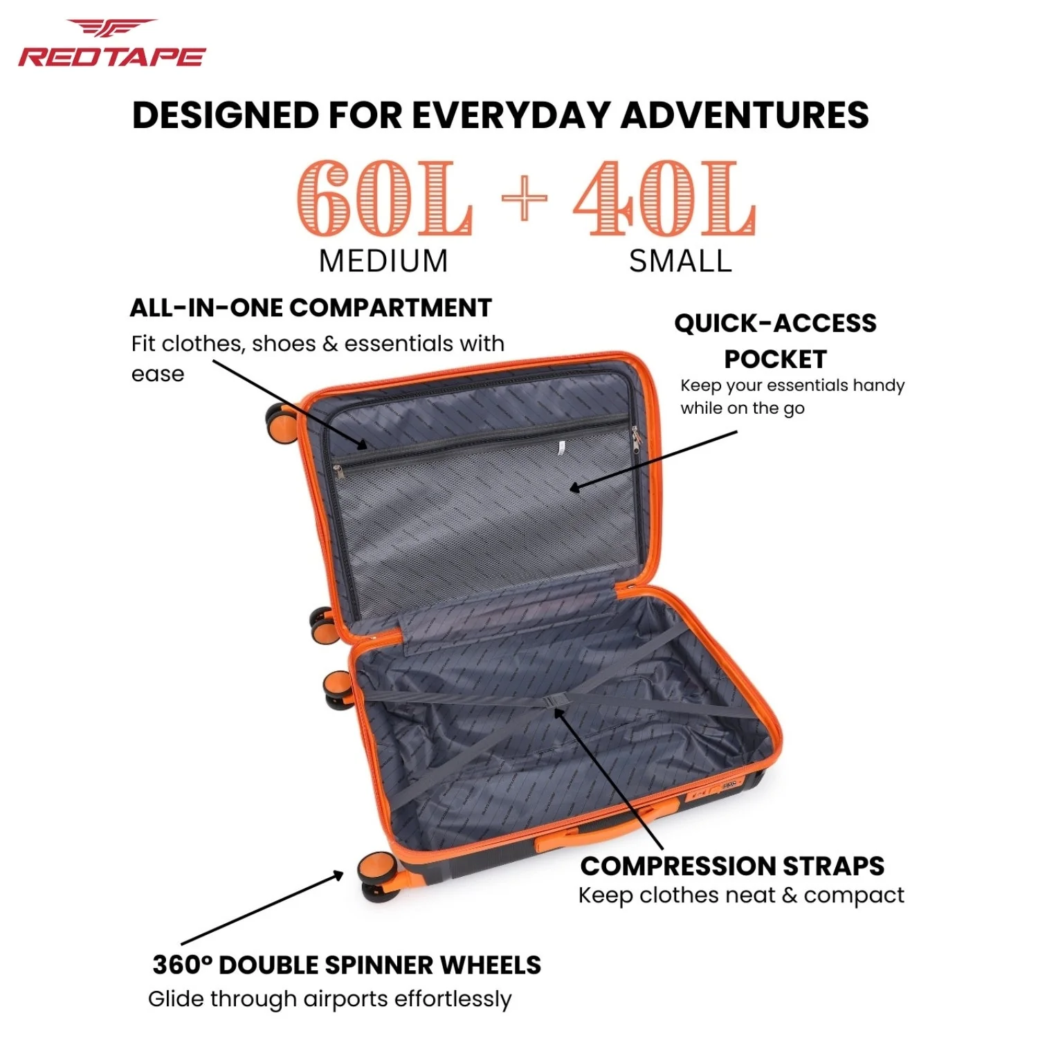 Black & Orange 8 Wheels Trolley Bag Set of 2 (Medium + Cabin) - Image 3
